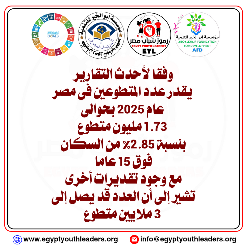 الرئيسية النشرة المعلوماتية.. التطوع فى مصر